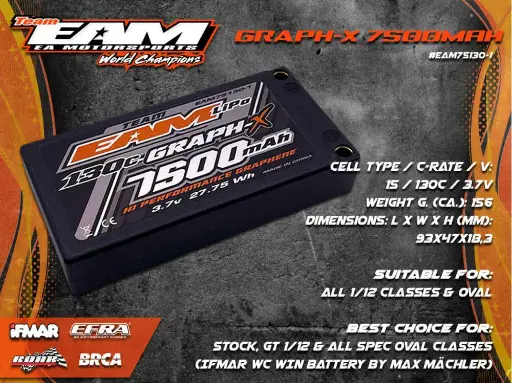 [EAM75130-1] Team EAM 7500 1S 130C Graph-X Lipo Battery. Stock Spec!